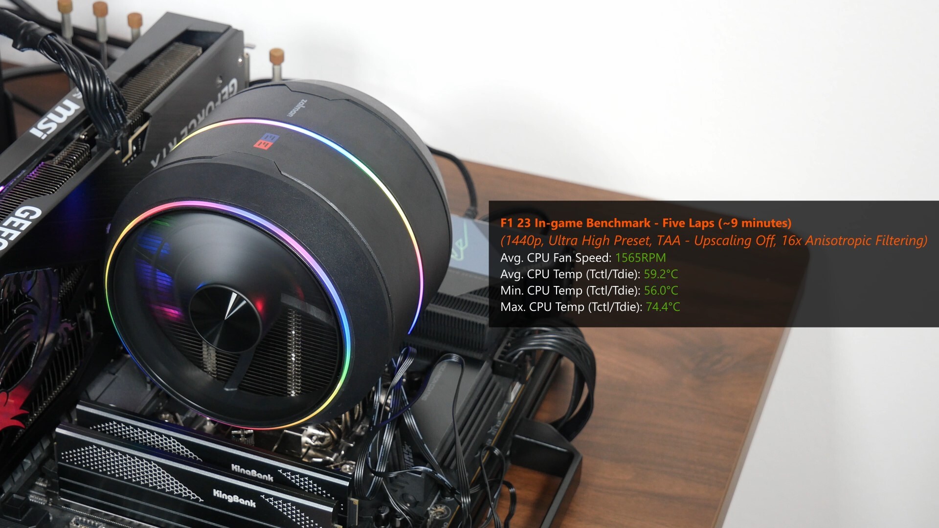 Zalman ZET 5 F1 23 Benchmark Results